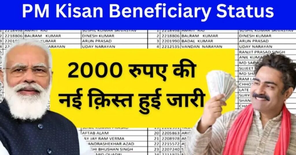 PM Kisan Beneficiary Status